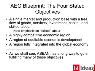 Asean Economic Integration | PPT