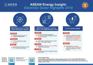 ASEAN Energy Insight:
Electricity Sector Highlights 2019
Electricity access is still on
focus, pushing for growth
Electric...