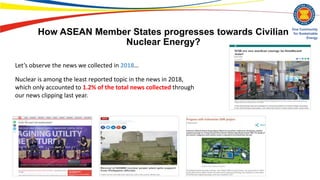 Asean energy insight 2018  nuclear