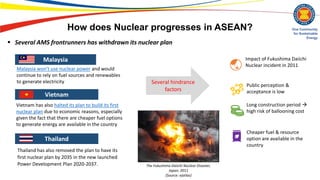 Asean energy insight 2018  nuclear