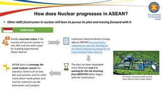 Asean energy insight 2018  nuclear