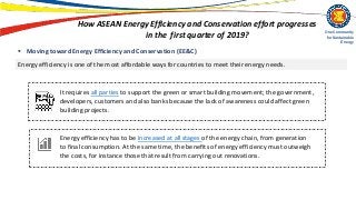 Asean energy insight q1 2019 eec