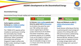 Asean energy insight q1 2019 power
