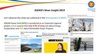 One Community
for Sustainable
Energy
ASEAN’s News Insight 2019
Let’s observe the news we collected in the first quarter of...