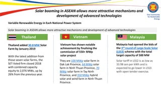 Asean energy insight q1 2019 power