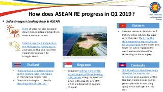 Asean energy insight q1 2019  re