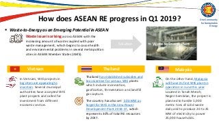 Asean energy insight q1 2019  re