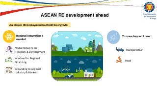 Asean energy insight q1 2019  re