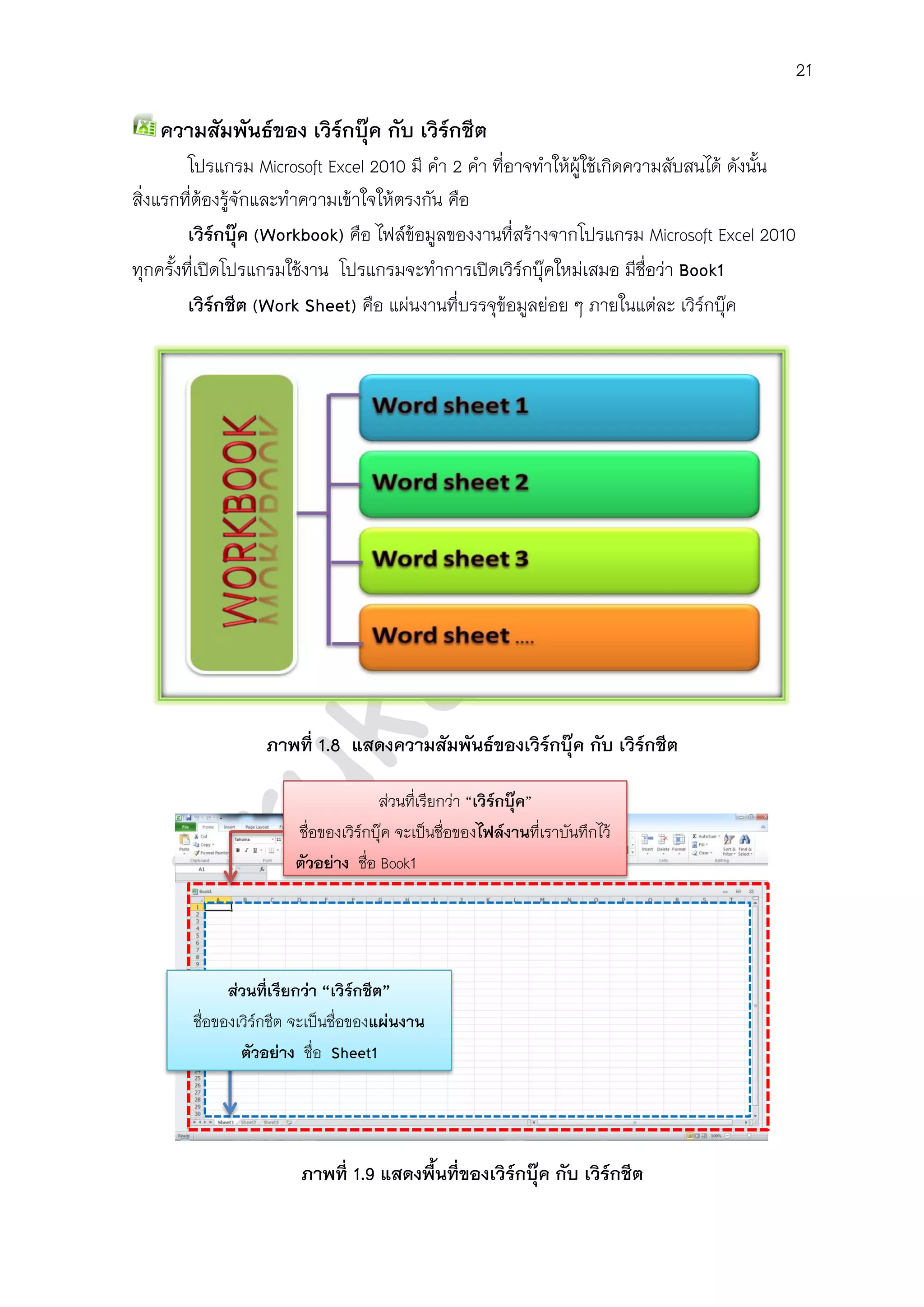 เอกสารประกอบการเรียน โปรแกรม Microsoft Excel 2010 | PDF