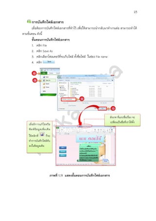 23

        การบันทึกไฟล์เอกสาร
        เมื่อต้องการบันทึกไฟล์เอกสารที่ทาไว้ เพื่อให้สามารถนากลับมาทางานต่อ สามารถทาได้
ตามขั้นตอน ดังนี้
        ขั้นตอนการบันทึกไฟล์เอกสาร
        1. คลิก File
        2. คลิก Save As
        3. คลิกเลือกโฟลเดอร์ที่จะเก็บไฟล์ ตั้งชื่อไฟล์ ในช่อง File name
        4. คลิก




                                                                               สังเกต ที่แถบชื่อเรื่อง จะ
                                                                               เปลี่ยนเป็นชื่อที่เราได้ตง
                                                                                                        ั้
     เมื่ อ มี ก ารแก้ ไ ขหรื อ
     พิ ม พ์ ข้ อ มู ล เพิ่ ม เติ ม
     ให้คลิกที่     ก็จะ
     ทาการบันทึกไฟล์ทับ
     ลงในข้อมูลเดิม




                                  ภาพที่ 1.11 แสดงขั้นตอนการบันทึกไฟล์เอกสาร
 
