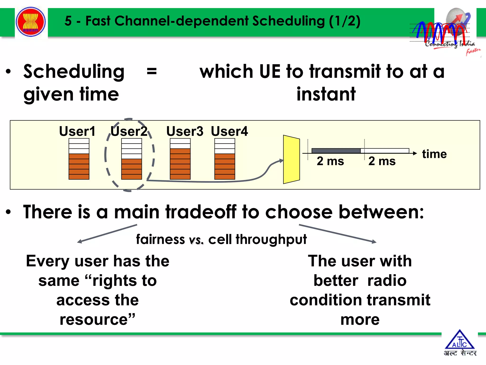 • Scheduling = which UE to transmit to at a
given time instant
• There is a main tradeoff to choose between:
fairness vs. cell throughput
5 - Fast Channel-dependent Scheduling (1/2)
Every user has the
same “rights to
access the
resource”
The user with
better radio
condition transmit
more
User1 User2 User3 User4
time
2 ms 2 ms
 
