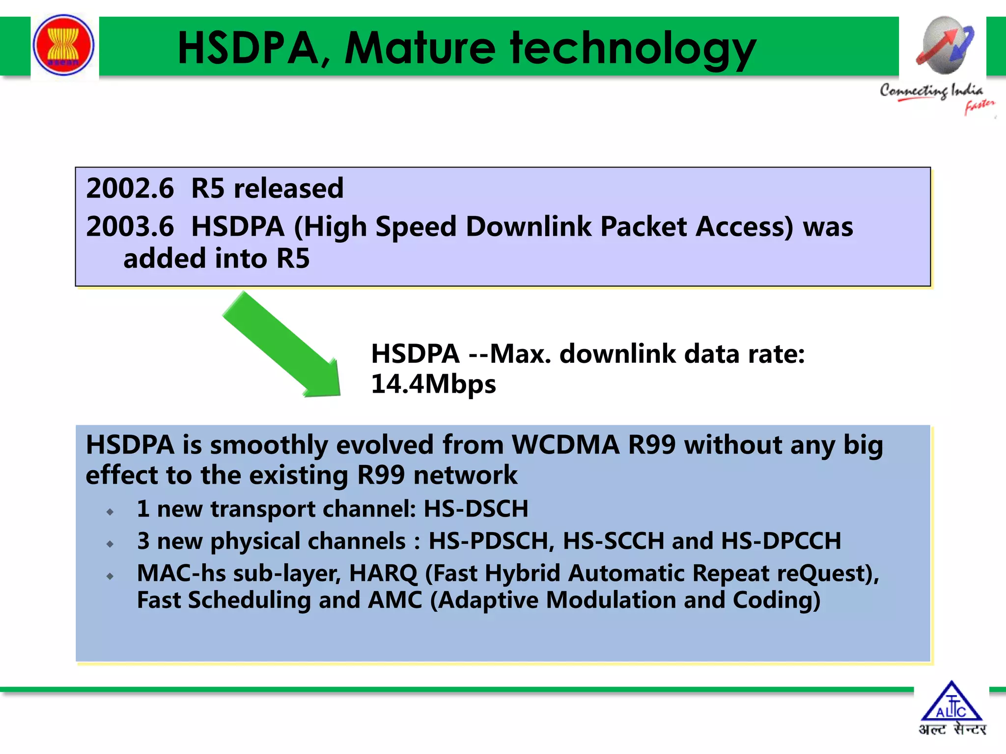 9
9
9
HSDPA, Mature technology
2002.6 R5 released
2003.6 HSDPA (High Speed Downlink Packet Access) was
added into R5
HSDPA is smoothly evolved from WCDMA R99 without any big
effect to the existing R99 network
 1 new transport channel: HS-DSCH
 3 new physical channels：HS-PDSCH, HS-SCCH and HS-DPCCH
 MAC-hs sub-layer, HARQ (Fast Hybrid Automatic Repeat reQuest),
Fast Scheduling and AMC (Adaptive Modulation and Coding)
HSDPA --Max. downlink data rate:
14.4Mbps
 