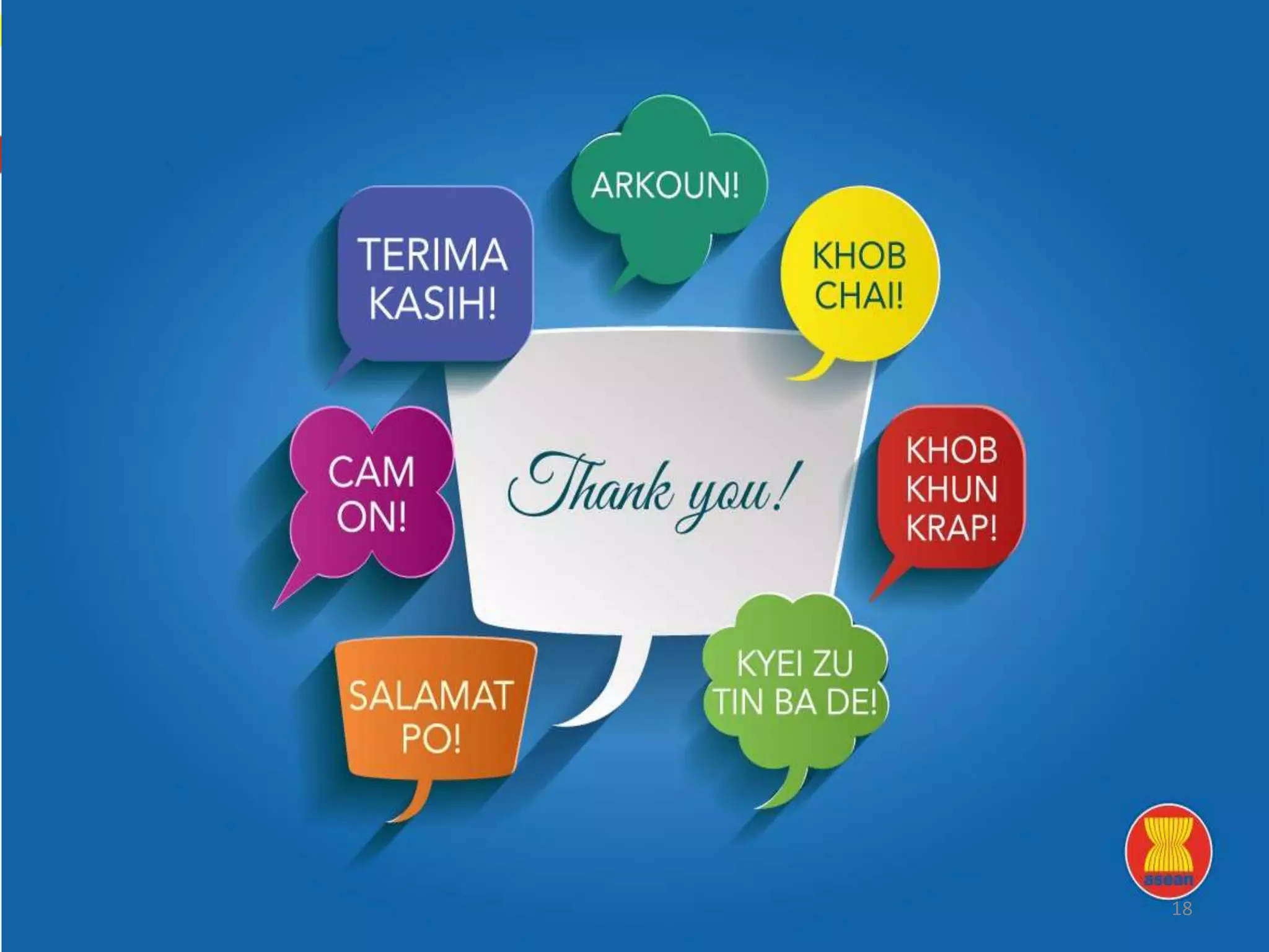 ASEAN Integration Impacts on Education in the Region PPTX