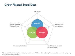 Opportunities and Challenges of Large-scale IoT Data Analytics | PPT