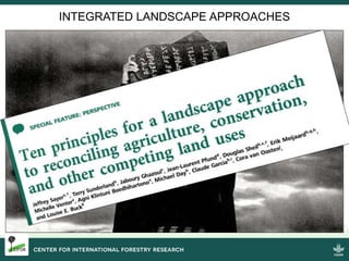INTEGRATED LANDSCAPE APPROACHES
 