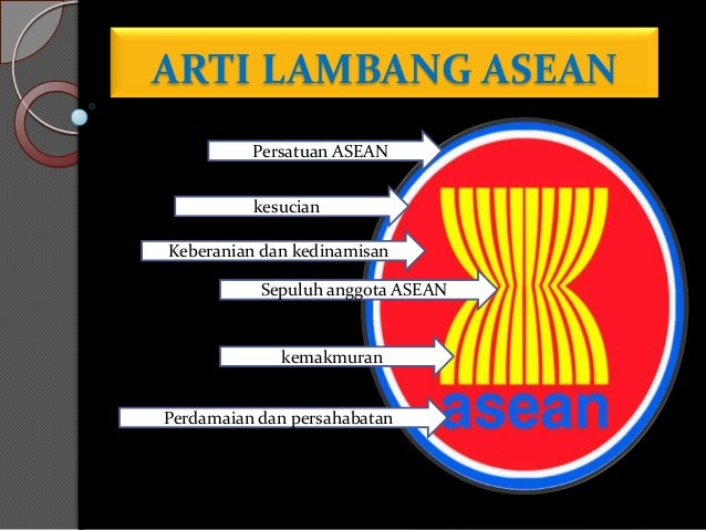 Logo Asean Dan Artinya