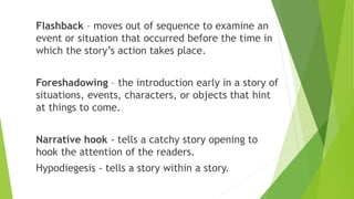 Flashback Hook Example ASEAN LIT PPt.pptx