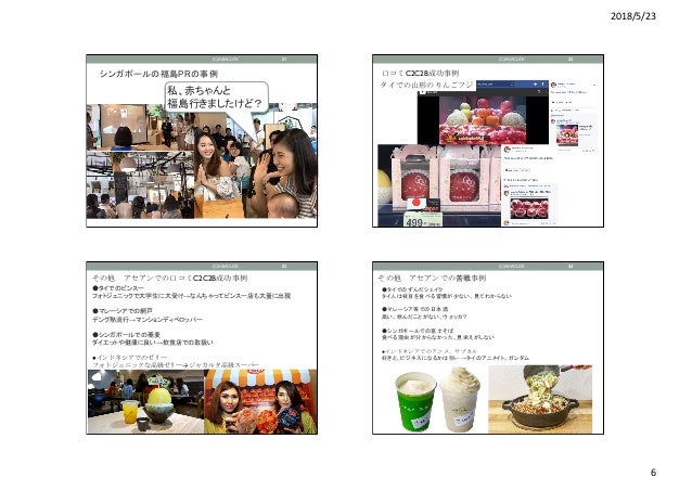 配布用 東南アジア訪日勉強会 東南アジア市場の現状と進出企業と訪日インバウンドの成功失敗事例集 アジアクリック Autosa