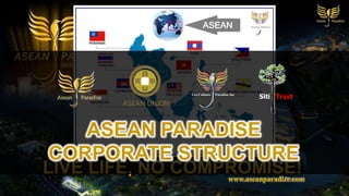 Live Life,
ASEAN

Ten Colours Paradise Inc

NoCompromise!
Ten Colours

Paradise Inc

Siti Trust

ASEAN PARADISE
CORPORATE STRUCTURE

 