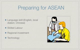 Preparing for ASEAN
Language skill (English, local
dialect, Chinese)
Skilled Labour
Regional investment
Technology
 