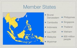 Member States
Brunei
Darussalam
Cambodia
Indonesia
Lao PDR
Malaysia
Myanmar
Philippines
Singapore
Thailand
Vietnam
600 million
people
 