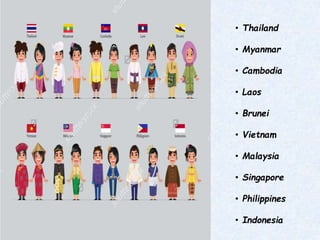 • Thailand
• Myanmar
• Cambodia
• Laos
• Brunei
• Vietnam
• Malaysia
• Singapore
• Philippines
• Indonesia
 