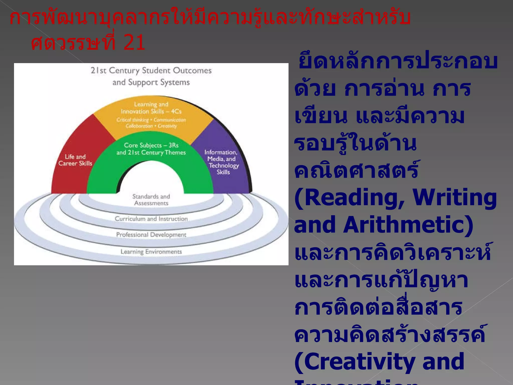 การพัฒนาบุคลากรให้มีความรู้และทักษะสำหรับศตวรรษที่  21 ยึดหลักการประกอบด้วย การอ่าน การเขียน และมีความรอบรู้ในด้านคณิตศาสตร์  (Reading, Writing and Arithmetic)  และการคิดวิเคราะห์และการแก้ปัญหา  การติดต่อสื่อสาร ความคิดสร้างสรรค์  (Creativity and Innovation, Critical Thinking and Problem Solving, Communication and Collaboration) 