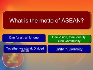 One for all, all for oneOne for all, all for one One Vision, One Identity,
One Community
One Vision, One Identity,
One Community
Unity in DiversityUnity in Diversity
Question # 5
One Vision, One Identity,
One Community
One Vision, One Identity,
One Community
What is the motto of ASEAN?What is the motto of ASEAN?
Together we stand, Divided
we fall
Together we stand, Divided
we fall
 