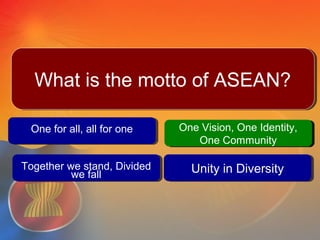One for all, all for oneOne for all, all for one One Vision, One Identity,
One Community
One Vision, One Identity,
One Community
Unity in DiversityUnity in Diversity
Question # 2
One Vision, One Identity,
One Community
One Vision, One Identity,
One Community
What is the motto of ASEAN?What is the motto of ASEAN?
Together we stand, Divided
we fall
Together we stand, Divided
we fall
 