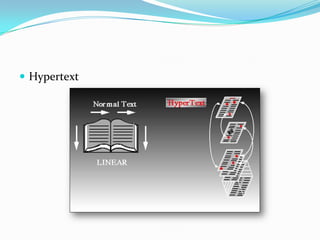  Hypertext
 