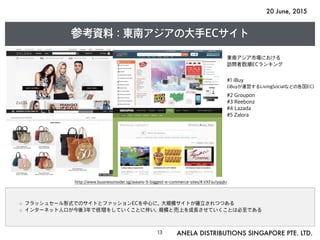 20 June, 2015
ANELA DISTRIBUTIONS SINGAPORE PTE. LTD.13
参考資料 : 東南アジアの大手ECサイト
http://www.businessinsider.sg/aseans-5-biggest-e-commerce-sites/#.VXFsu1yqqkr
フラッシュセール形式でのサイトとファッションECを中心に、大規模サイトが確立されつつある
インターネット人口が今後3年で倍増をしていくことに伴い、規模と売上を成長させていくことは必至である
東南アジア市場における
訪問者数順ECランキング
#1 iBuy
(iBuyが運営するLivingSocialなどの各国EC)
#2 Groupon
#3 Reebonz
#4 Lazada
#5 Zalora
 