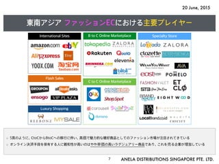 20 June, 2015
ANELA DISTRIBUTIONS SINGAPORE PTE. LTD.7
東南アジア ファッションECにおける主要プレイヤー
C to C Online Marketplace
International Sites B to C Online Marketplace Specialty Store
Flash Sales
Luxury Shopping
5頁のように、CtoCからBtoCへの移行に伴い、高価で魅力的な嗜好商品としてのファッション市場が注目されてきている
オンライン決済手段を保有する人に親和性が高いのはやや単価の高いラグジュアリー商品であり、これを売る企業が増加している
 