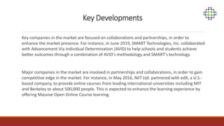 Key Developments
Key companies in the market are focused on collaborations and partnerships, in order to
enhance the market presence. For instance, in June 2019, SMART Technologies, Inc. collaborated
with Advancement Via Individual Determination (AVID) to help schools and students achieve
better outcomes through a combination of AVID's methodology and SMART's technology.
Major companies in the market are involved in partnerships and collaborations, in order to gain
competitive edge in the market. For instance, in May 2016, NIIT Ltd. partnered with edX, a U.S.-
based company, to provide online courses from leading international universities including MIT
and Berkeley to about 500,000 people. This is expected to enhance the learning experience by
offering Massive Open Online Course learning.
 