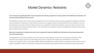 Market Dynamics- Restraints
Lack of awareness regarding benefits of smart education and learning is expected to restrain growth of the ASEAN Smart Education and
Learning market during the forecast period
The availability of several online courses and e-learning tools has led to confusion among consumers regarding the selection of the right
course and platform. Furthermore, a vast number of consumers are unaware of which courses will offer them more benefits in terms of
job opportunities and value. Since the majority of courses are undertaken for professional benefits, consumers need to be aware of the
career implications the courses will leave on them. Thus, these factors are expected to restrain the ASEAN Smart Education and Learning
market growth in the near future.
High initial investment for hardware and smart tools is expected to hinder the ASEAN Smart Education and Learning market growth
over the forecast period
The deployment of smart stools, hardware, and e-learning tools require significant investment from educational institutions. Since
majority of tools involve state-of-the-art technology, they come at a high price that might not be affordable for all institutions.
Furthermore, equipment such as smart tables, digital notebooks, whiteboards, and smart boards are expensive to procure both from the
student’s standpoint as well as the institution’s perspective and therefore hinders growth of the Smart Education and Learning market.
 