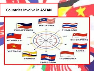 ASEAN Three Pillars | PPTX