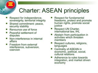 Charter: ASEAN principles
 Respect for independence,
sovereignty, territorial integrity
 Shared commitment: peace,
security stability
 Renounce use of force
 Peaceful settlement of
disputes
 Non-interference in internal
affairs
 Freedom from external
interference, subversion,
coercion
 Respect for fundamental
freedoms, protect and promote
human rights, promote social
justice
 Respect UN Charter,
international law, IHL
 Abstain from participation in
activities which threaten
members
 Respect cultures, religions,
languages
 Centrality of ASEAN in
economic, political, social,
cultural relations
 Adherence to rules towards
integration, and market driven
economy
 