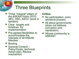 Three Blueprints
 Three “integral” pillars of
the ASEAN Vision 2015:
AEC, ASC, ASCC (work in
tandem)
 Clear targets and
timelines for
implementation
 Pre-agreed flexibilities to
accommodate the
interests of all ASEAN
Member
 Binding
 General Content –
Policy/Goals; technical,
Action plan, Review
mechanism
Critics:
 No participation, even
secretive process
 All about governments
(does not address
corruption and
repression)
 Whose community is
ASEAN?
 