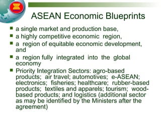 ASEAN Economic Blueprints
 a single market and production base,
 a highly competitive economic region,
 a region of equitable economic development,
and
 a region fully integrated into the global
economy
 Priority Integration Sectors: agro-based
products; air travel; automotives; e-ASEAN;
electronics; fisheries; healthcare; rubber-based
products; textiles and apparels; tourism; wood-
based products; and logistics (additional sector
as may be identified by the Ministers after the
agreement)
 