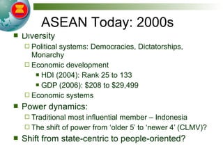 Diversity
 Political systems: Democracies, Dictatorships,
Monarchy
 Economic development
 HDI (2004): Rank 25 to 133
 GDP (2006): $208 to $29,499
 Economic systems
 Power dynamics:
 Traditional most influential member – Indonesia
 The shift of power from ‘older 5’ to ‘newer 4’ (CLMV)?
 Shift from state-centric to people-oriented?
ASEAN Today: 2000s
 