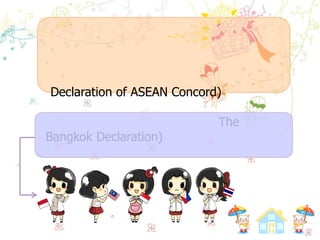 Declaration of ASEAN Concord)

                            The
Bangkok Declaration)
 
