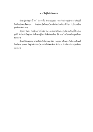 ประวัติผู้จัดทาโครงงาน 
เด็กหญิงอภิชญา ค้าโพธิ์ เกิดวันที่ 1 สิงหาคม 2540 จบการศึกษาระดับประถมศึกษาที่ โรงเรียนปาณยาพัฒนาการ ปัจจุบันกาลังศึกษาอยู่ในระดับชั้นมัธยมศึกษาปีที่ 3/9 โรงเรียนเตรียม อุดมศึกษาพัฒนาการ 
เด็กหญิงวิรินญา วันหวัง เกิดวันที่ 4 มีนาคม 2541 จบการศึกษาระดับประถมศึกษาที่โรงเรียน มูลนิธิวัดปากบ่อ ปัจจุบันกาลังศึกษาอยู่ในระดับชั้นมัธยมศึกษาปีที่ 3/10 โรงเรียนเตรียมอุดมศึกษา พัฒนาการ 
เด็กหญิงติณณา บุบผาสวรรค์ เกิดวันที่ 17 กุมภาพันธ์ 2541 จบการศึกษาระดับประถมศึกษาที่ โรงเรียนดาราคาม ปัจจุบันศึกษาอยู่ในระดับชั้นมัธยมศึกษาปีที่ 3/10 โรงเรียนเตรียมอุดมศึกษา พัฒนาการ 
 
