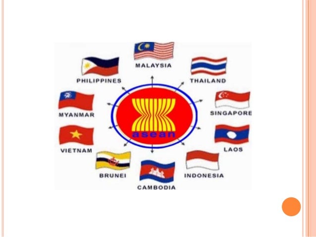 Bab 3 Pengajian Am Penggal 3 : ASEAN ( Persatuan Negara ...