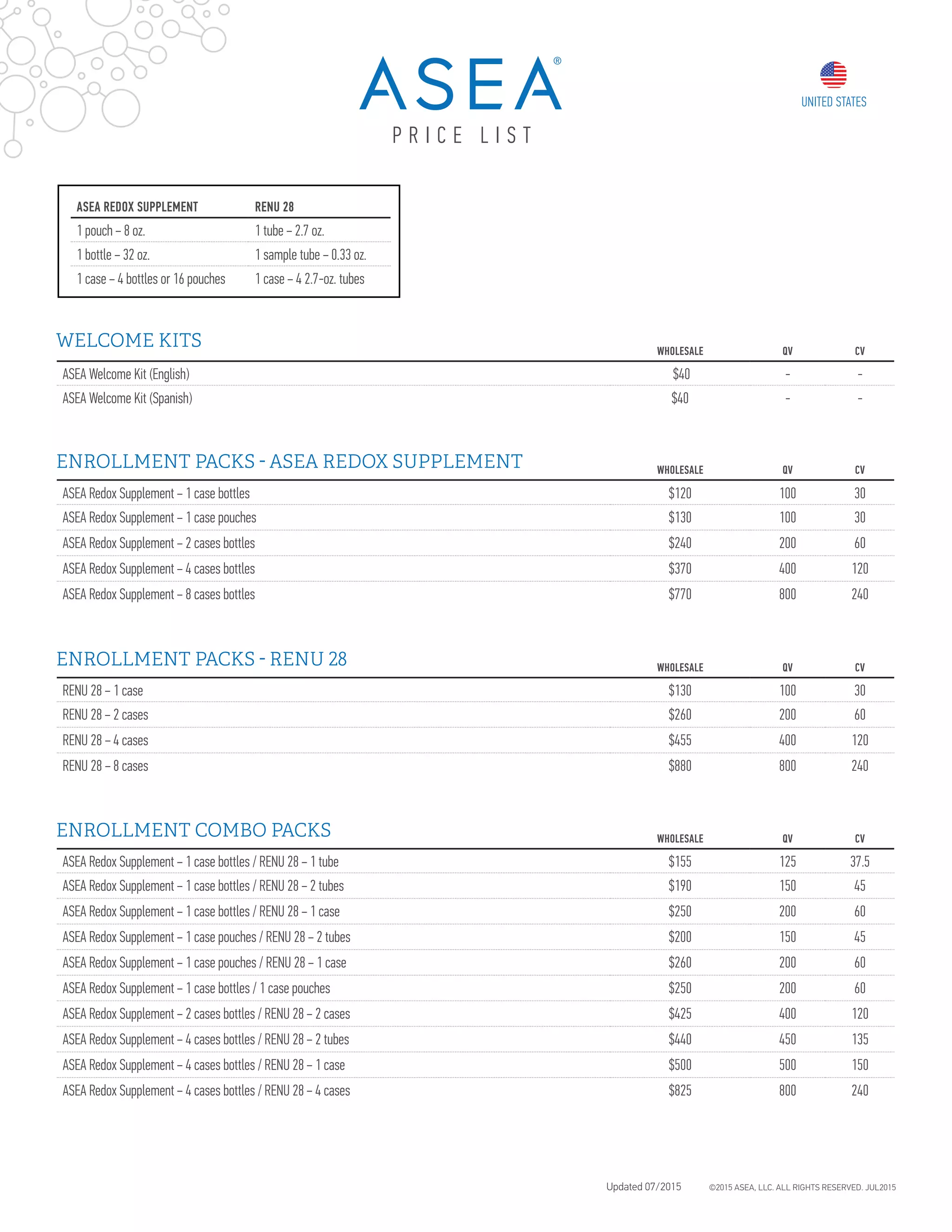 Asea price list usa | PDF
