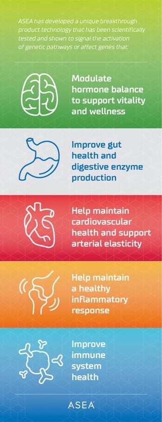 The 5 Main Benefits of ASEA Redox
