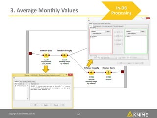 Big Data with KNIME is as easy as 1, 2, 3, ...4! | PDF