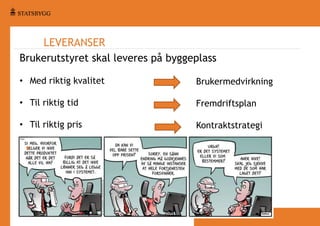 LEVERANSER
Brukerutstyret skal leveres på byggeplass
• Med riktig kvalitet

Brukermedvirkning

• Til riktig tid

Fremdriftsplan

• Til riktig pris

Kontraktstrategi

 