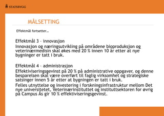 MÅLSETTING
Effektmål fortsetter…

Effektmål 3 – innovasjon
Innovasjon og næringsutvikling på områdene bioproduksjon og
veterinærmedisin skal økes med 20 % innen 10 år etter at nye
bygninger er tatt i bruk.
Effektmål 4 – administrasjon
Effektiviseringsgevinst på 20 % på administrative oppgaver, og denne
besparelsen skal være overført til faglig virksomhet og strategiske
satsinger innen 5 år etter at bygningen er tatt i bruk.
Felles utnyttelse og investering i forskningsinfrastruktur mellom Det
nye universitetet, Veterinærinstituttet og instituttsektoren for øvrig
på Campus Ås gir 10 % effektiviseringsgevinst.

 
