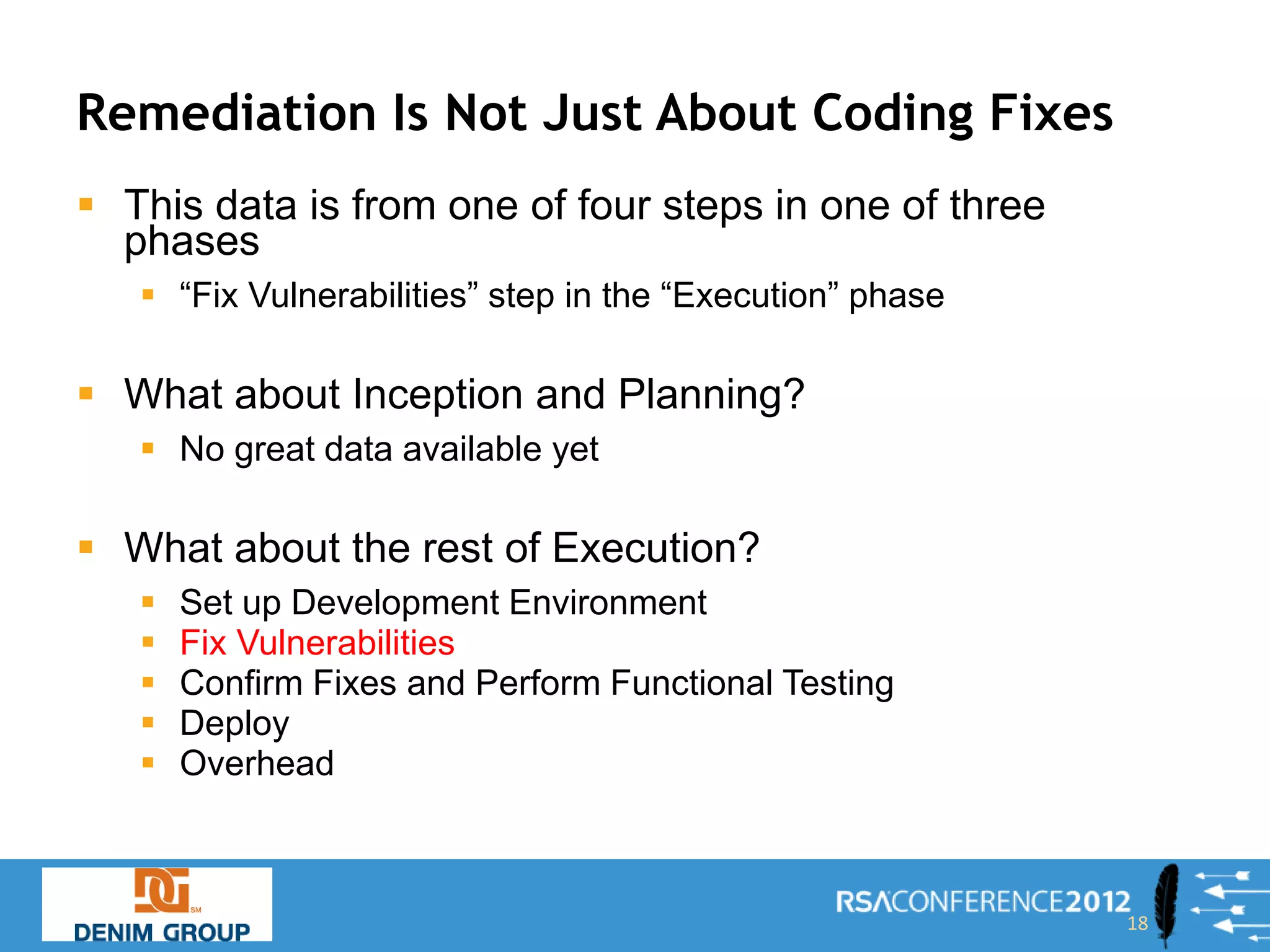 Remediation Is Not Just About Coding Fixes
 This data is from one of four steps in one of three
  phases
    “Fix Vulnerabilities” step in the “Execution” phase

 What about Inception and Planning?
    No great data available yet

 What about the rest of Execution?
      Set up Development Environment
      Fix Vulnerabilities
      Confirm Fixes and Perform Functional Testing
      Deploy
      Overhead



                                                           18
 