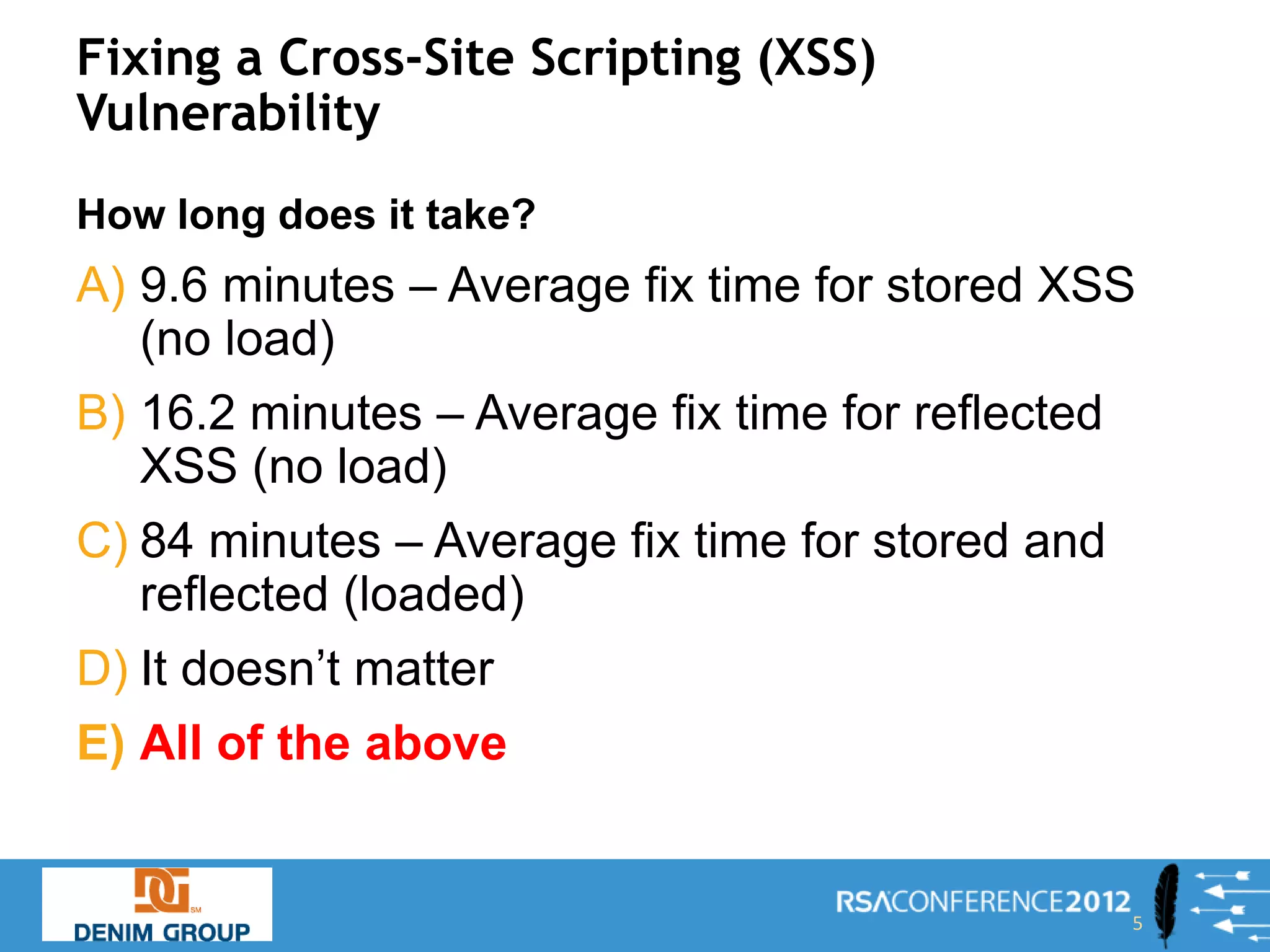 Fixing a Cross-Site Scripting (XSS)
Vulnerability
How long does it take?
A) 9.6 minutes – Average fix time for stored XSS
   (no load)
B) 16.2 minutes – Average fix time for reflected
   XSS (no load)
C) 84 minutes – Average fix time for stored and
   reflected (loaded)
D) It doesn’t matter
E) All of the above


                                                   5
 