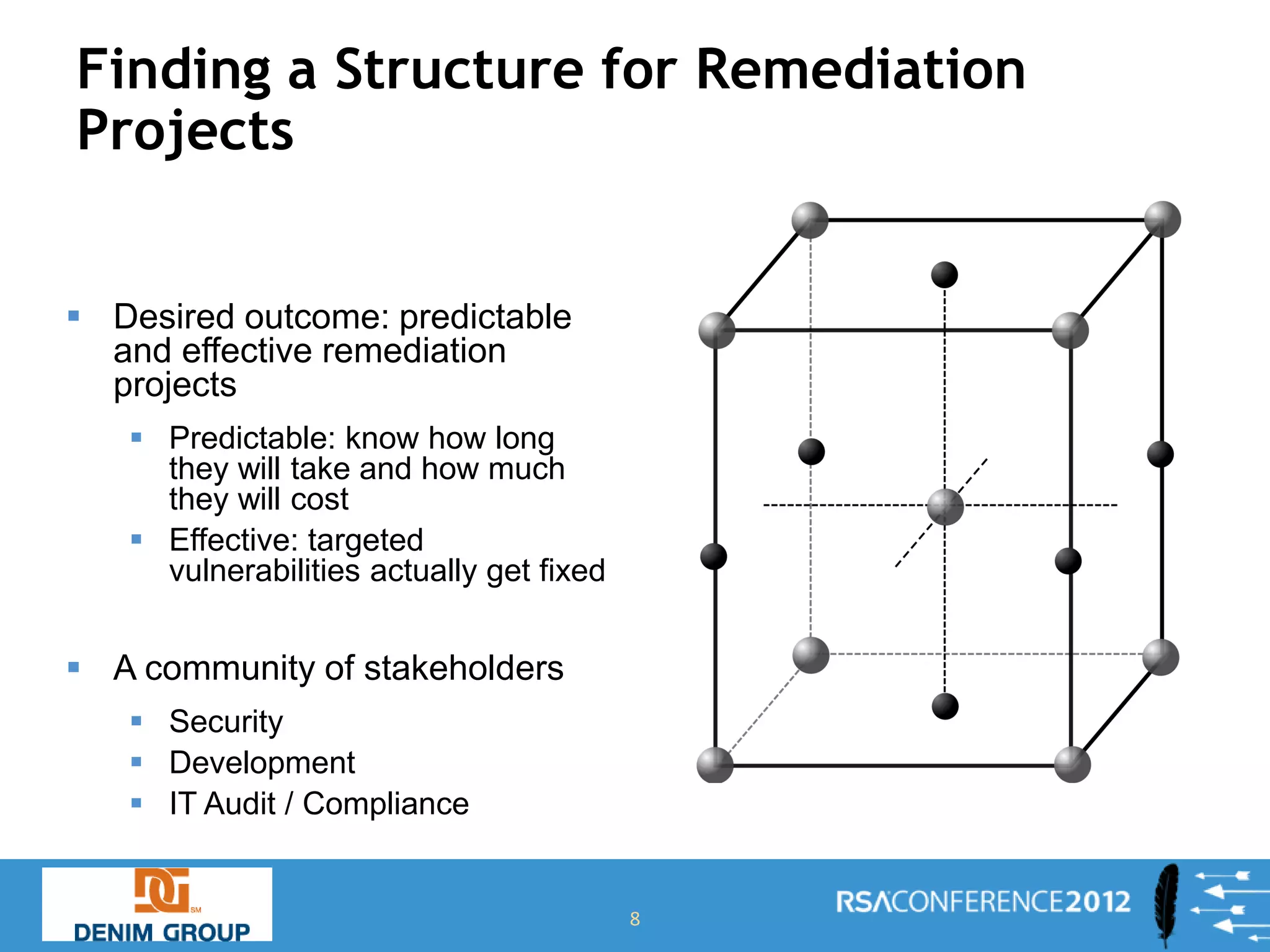 Finding a Structure for Remediation
Projects


 Desired outcome: predictable
  and effective remediation
  projects
    Predictable: know how long
     they will take and how much
     they will cost
    Effective: targeted
     vulnerabilities actually get fixed


 A community of stakeholders
    Security
    Development
    IT Audit / Compliance


                                          8
 